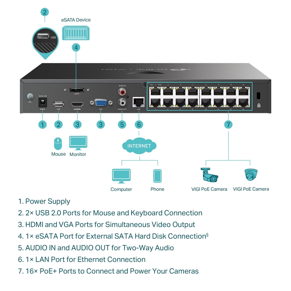 VIGI-NVR2016H-16P VIGI-NVR2016H-16P