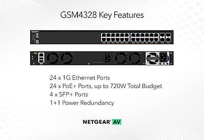M4350-24GXF M4350-24GXF